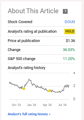 DOUG's shares have rallied considerably in the last few weeks